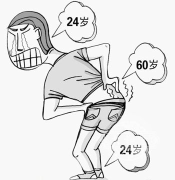 股骨头坏死患者疼痛症状